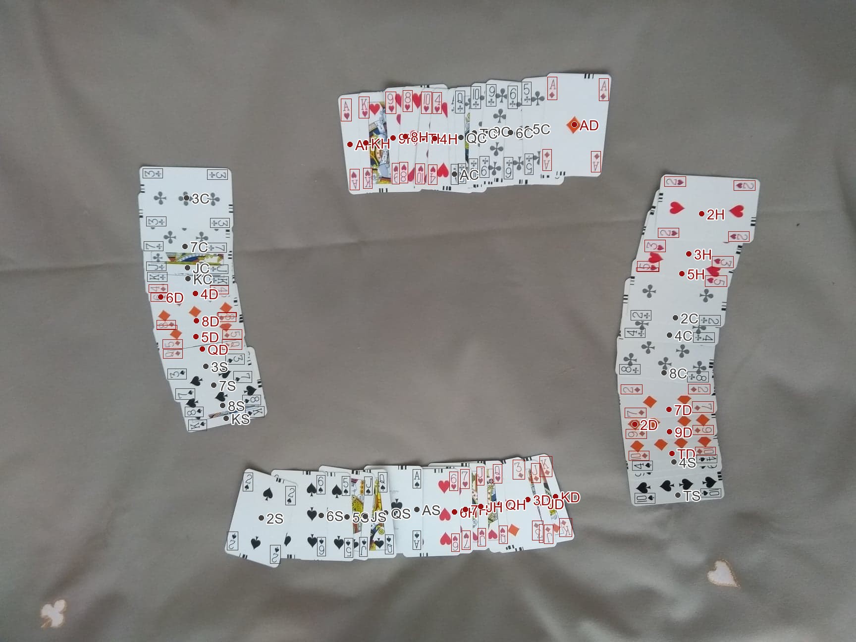 Detected cards